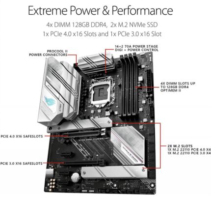 ASUS ROG Strix B560-A (WiFi 6) Intel B560 Gaming Motherboard